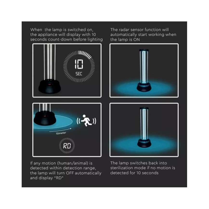 Dezinfekční germicidní lampa se senzorem UVC/38W/230V