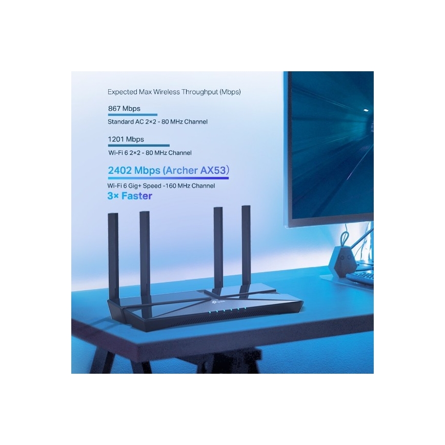Dual Band Gigabit Wi-Fi 6 Router