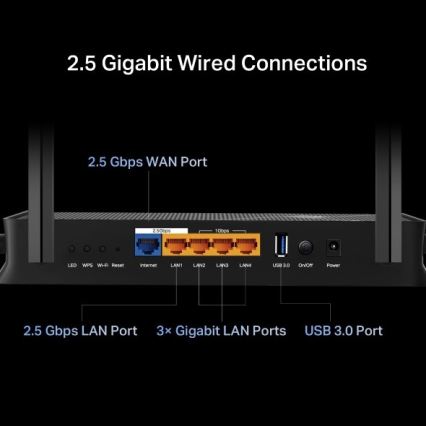 Dual Band Wi-Fi 7 Router
