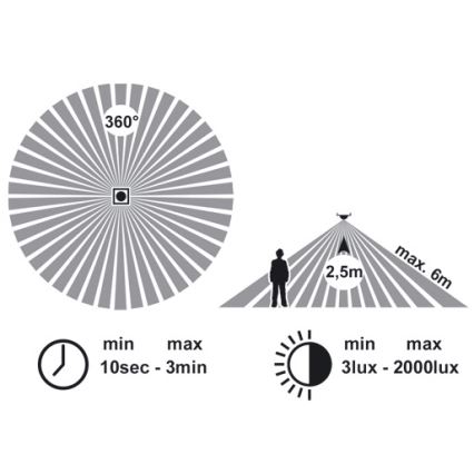 LED Stropní svítidlo se senzorem VERA LED/12W/230V 3000K