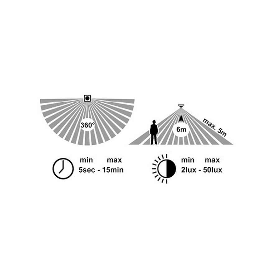 LED Venkovní stropní svítidlo se senzorem MARTIN LED/15W/230V 3000/4000K pr. 30 cm IP65 bílá