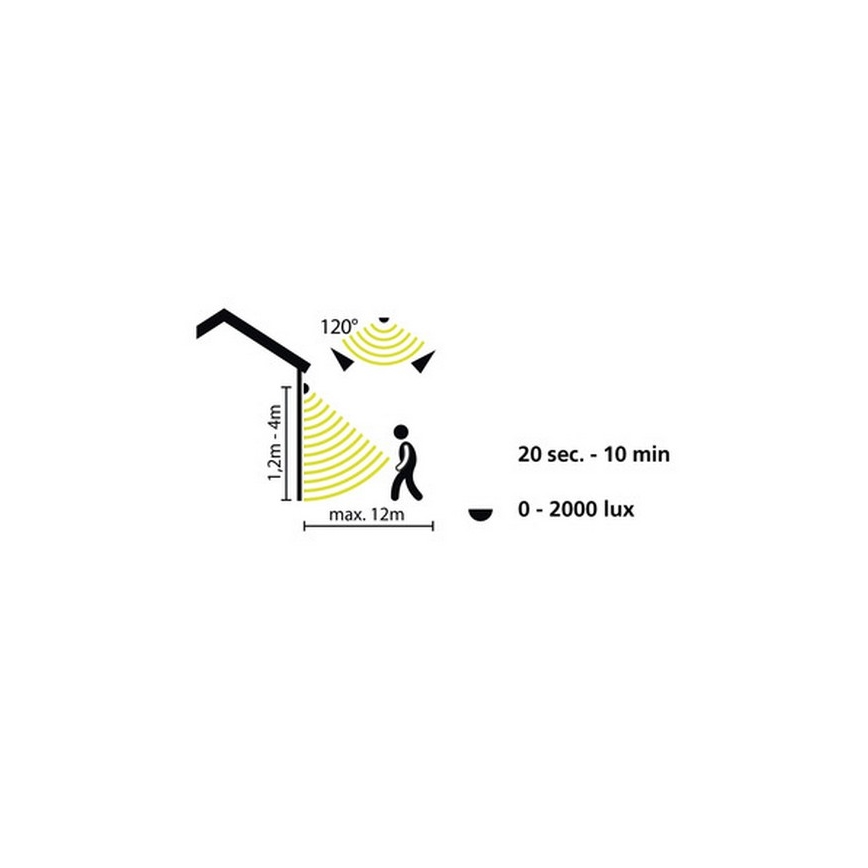 Eglo 33236 - Venkovní pohybový senzor CONNECT SENSOR 3xAA 12 m bílá IP44