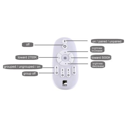 Eglo - LED Stmívatelný panel LED/25W/230V 2700-5000K + dálkové ovládání