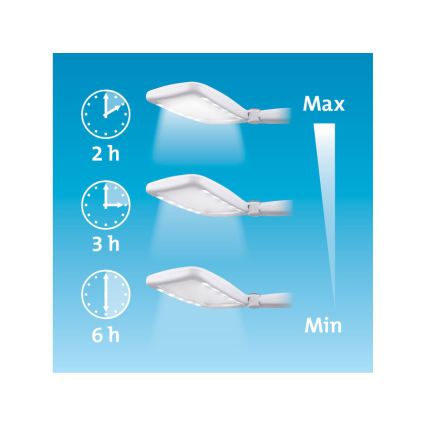 Extol - LED Stmívatelná nabíjecí skládací lupa s osvětlením LED/650 mAh bílá/šedá