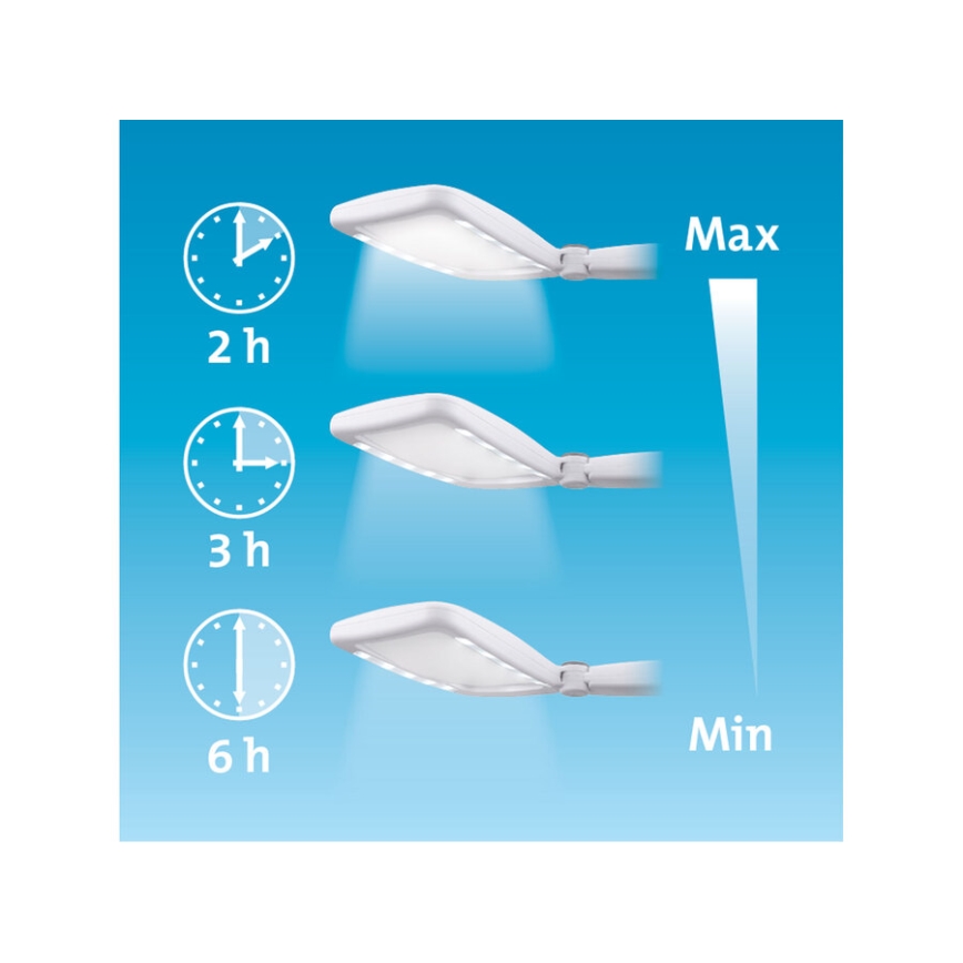 Extol - LED Stmívatelná nabíjecí skládací lupa s osvětlením LED/650 mAh bílá/šedá