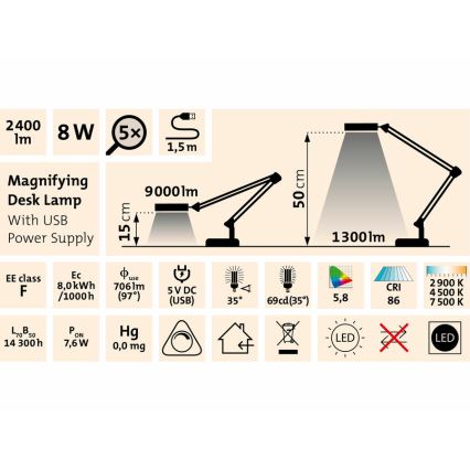 Extol - LED Stmívatelná stolní lampa s lupou LED/8W/5V 2900/4500/7500K bílá