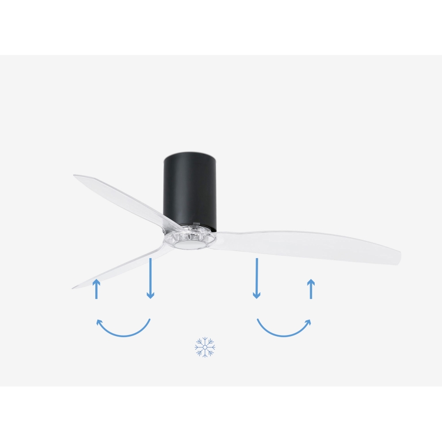 FARO 32041WP - Stropní ventilátor MINI TUBE FAN M černá/čirá pr. 128 cm SMART + dálkové ovládání