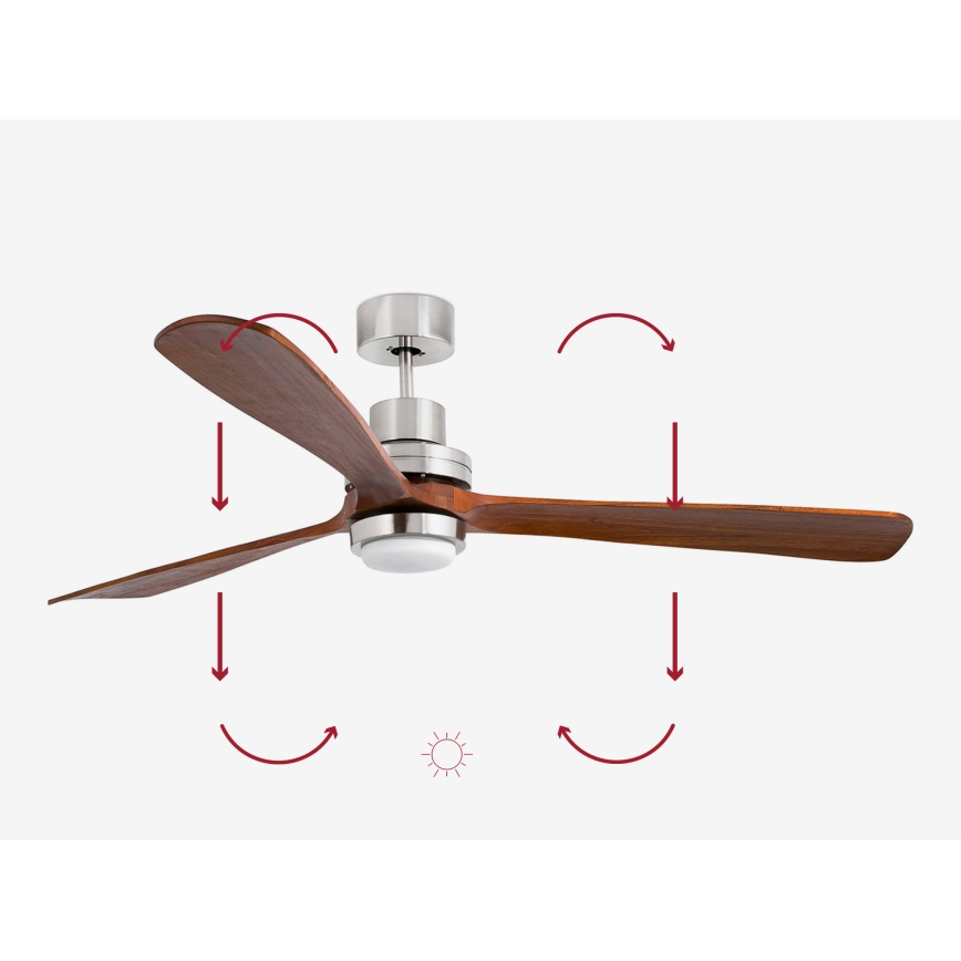 FARO 33463DC - LED Stropní ventilátor LANTAU LED/12W/230V dřevo/matný chrom pr. 168 cm + dálkové ovládání