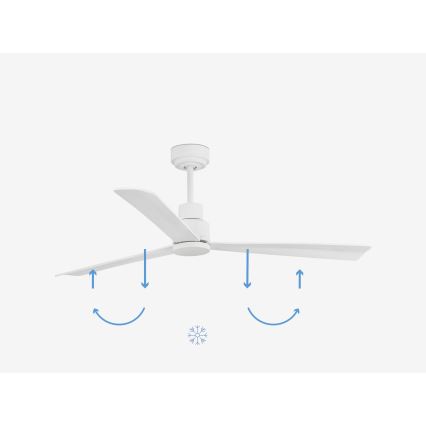 FARO 33487WP - Stropní ventilátor NASSAU M bílá pr. 128 cm SMART + dálkové ovládání