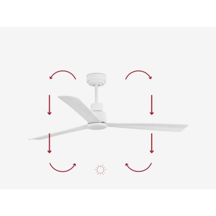 FARO 33487WP - Stropní ventilátor NASSAU M bílá pr. 128 cm SMART + dálkové ovládání