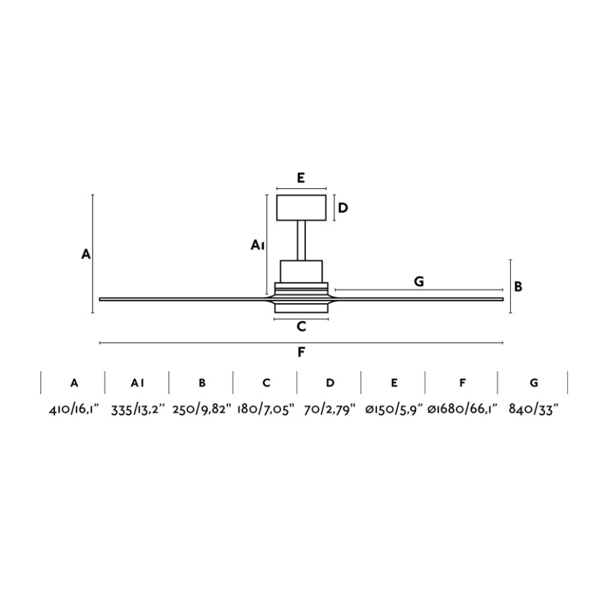 FARO 33505 - LED Stropní ventilátor LANTAU LED/12W/230V