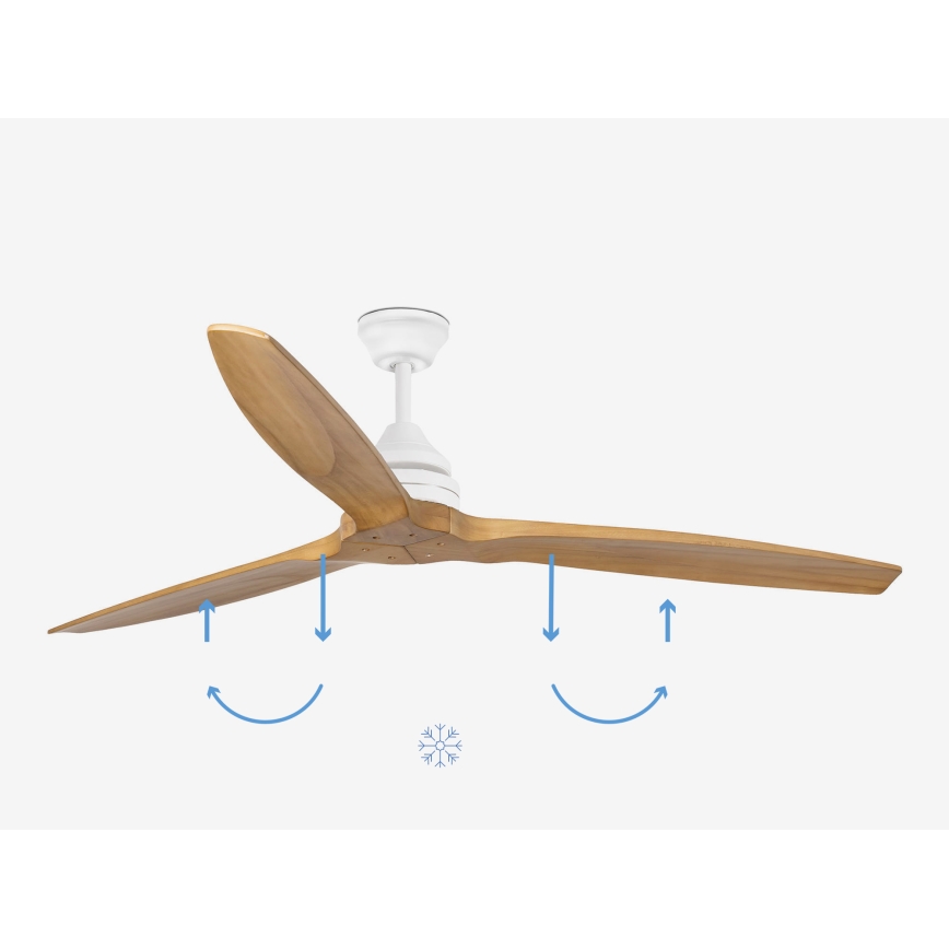 FARO 33728DC - Stropní ventilátor ALO L dřevo/bílá pr. 152 cm + dálkové ovládání