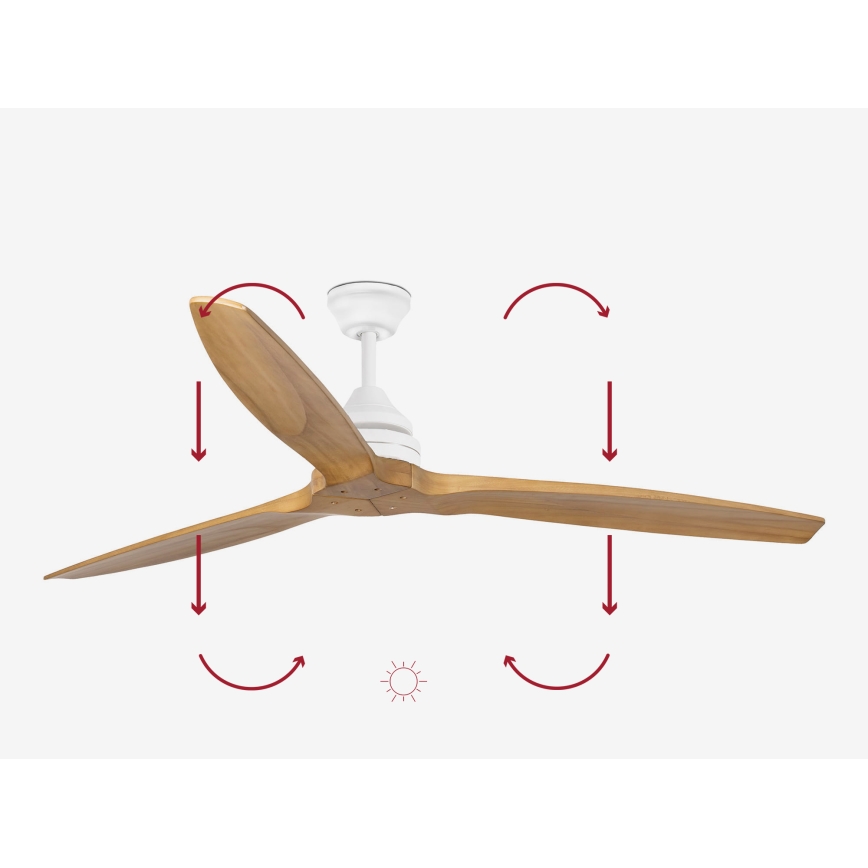 FARO 33728DC - Stropní ventilátor ALO L dřevo/bílá pr. 152 cm + dálkové ovládání