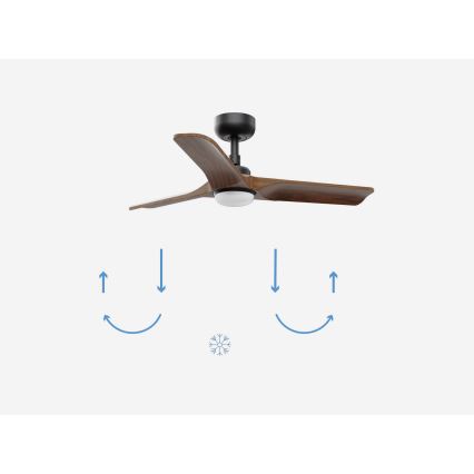 FARO 33806-1TW - LED Stmívatelný stropní ventilátor HEYWOOD S LED/10W/230V 2700/3000/4000K dřevo/černá pr. 90 cm + dálkové ovládání
