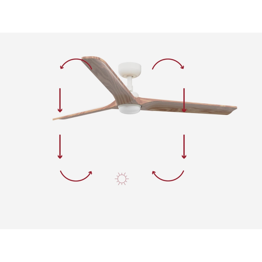 FARO 33810-1TW - LED Stmívatelný stropní ventilátor HEYWOOD L LED/10W/230V 2700/4000/6000K dřevo/bílá pr. 132 cm + dálkové ovládání