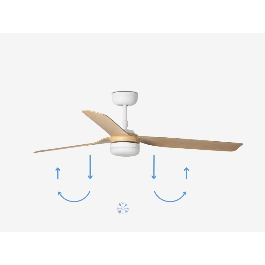 FARO 33816-20 - LED Stropní ventilátor PUNT LED/18W/230V Wi-Fi hnědá/černá + dálkové ovládání