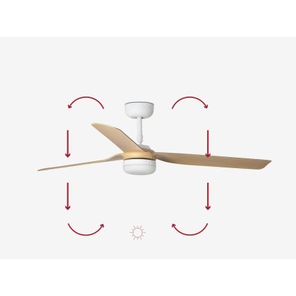 FARO 33816-20 - LED Stropní ventilátor PUNT LED/18W/230V Wi-Fi hnědá/černá + dálkové ovládání