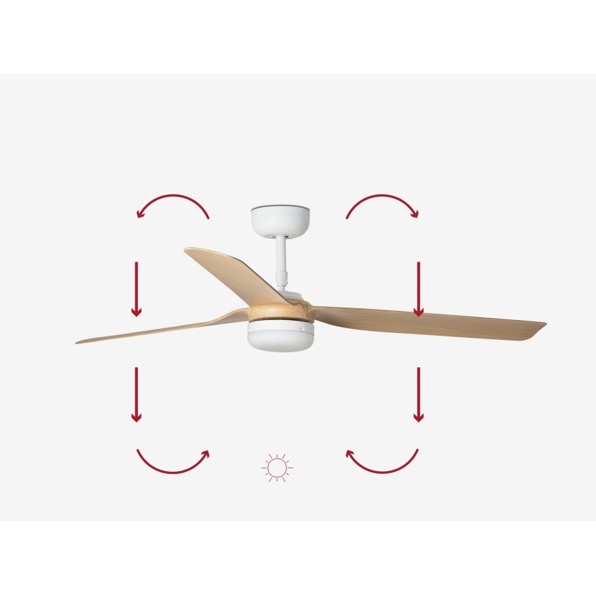 FARO 33816-20 - LED Stropní ventilátor PUNT LED/18W/230V Wi-Fi hnědá/černá + dálkové ovládání