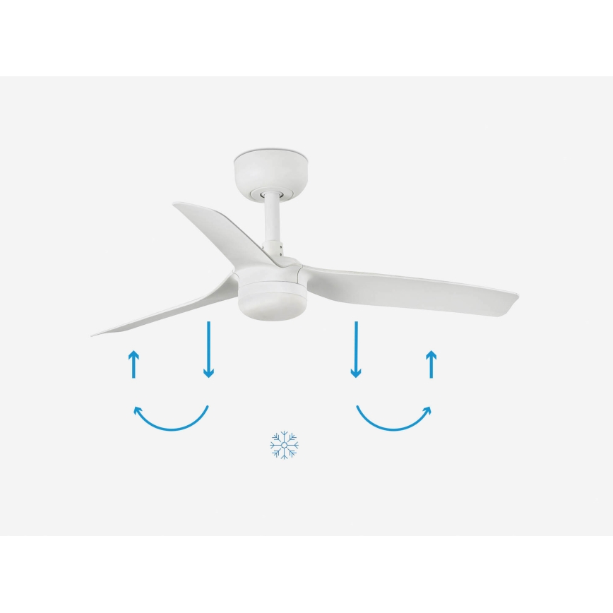 FARO 33820-1TW - LED Stmívatelný stropní ventilátor MINI PUNT S LED/10W 2700/3000/4000K bílá pr. 90 cm + dálkové ovládání