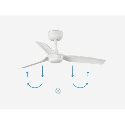 FARO 33820 - Stropní ventilátor MINI PUNT S bílá pr. 90 cm + dálkové ovládání