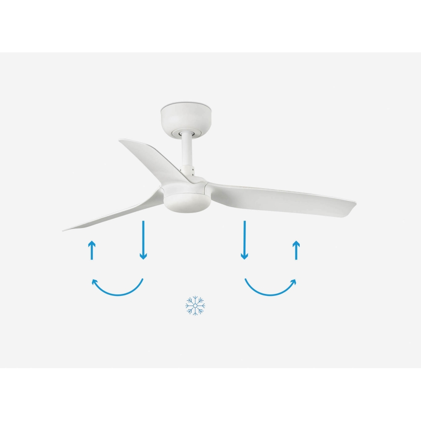 FARO 33820 - Stropní ventilátor MINI PUNT S bílá pr. 90 cm + dálkové ovládání