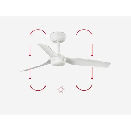 FARO 33820 - Stropní ventilátor MINI PUNT S bílá pr. 90 cm + dálkové ovládání