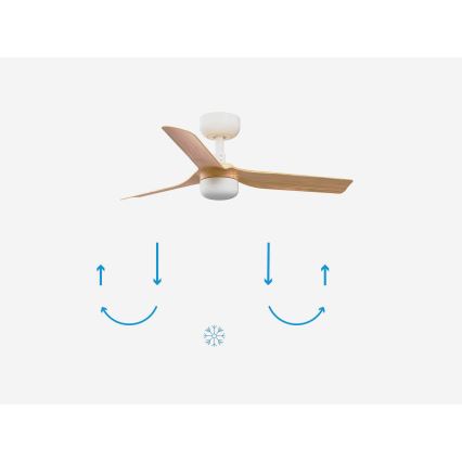 FARO 33821-1TW - LED Stmívatelný stropní ventilátor MINI PUNT S LED/10W 2700/3000/4000K dřevo/bílá pr. 90 cm + dálkové ovládání