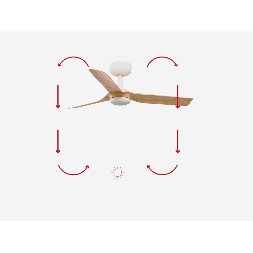 FARO 33821 - Stropní ventilátor MINI PUNT S hnědá/bílá pr. 90 cm + dálkové ovládání