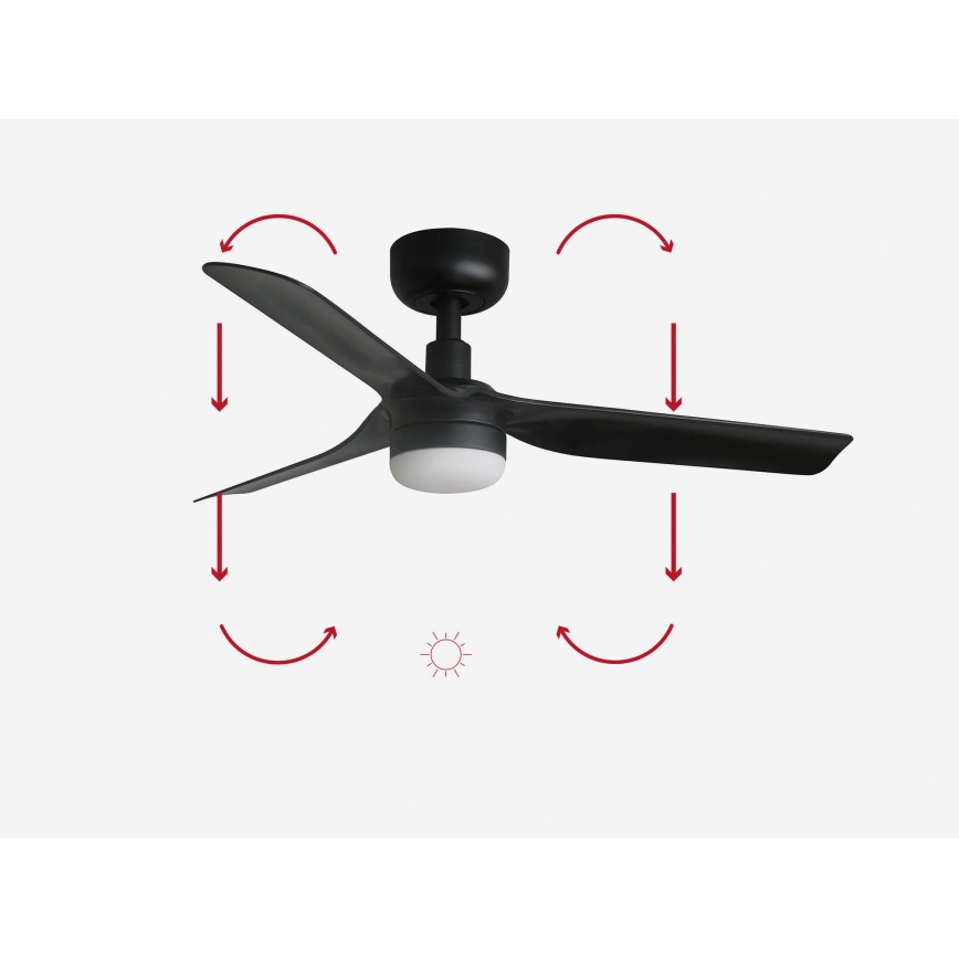 FARO 33822-1TW - LED Stmívatelný stropní ventilátor MINI PUNT S LED/10W 2700/3000/4000K černá pr. 90 cm + dálkové ovládání
