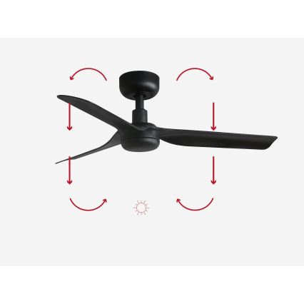 FARO 33822 - Stropní ventilátor MINI PUNT S černá pr. 90 cm + dálkové ovládání