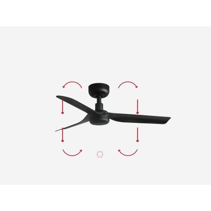 FARO 33822WP - Stropní ventilátor MINI PUNT S černá pr. 90 cm SMART + dálkové ovládání