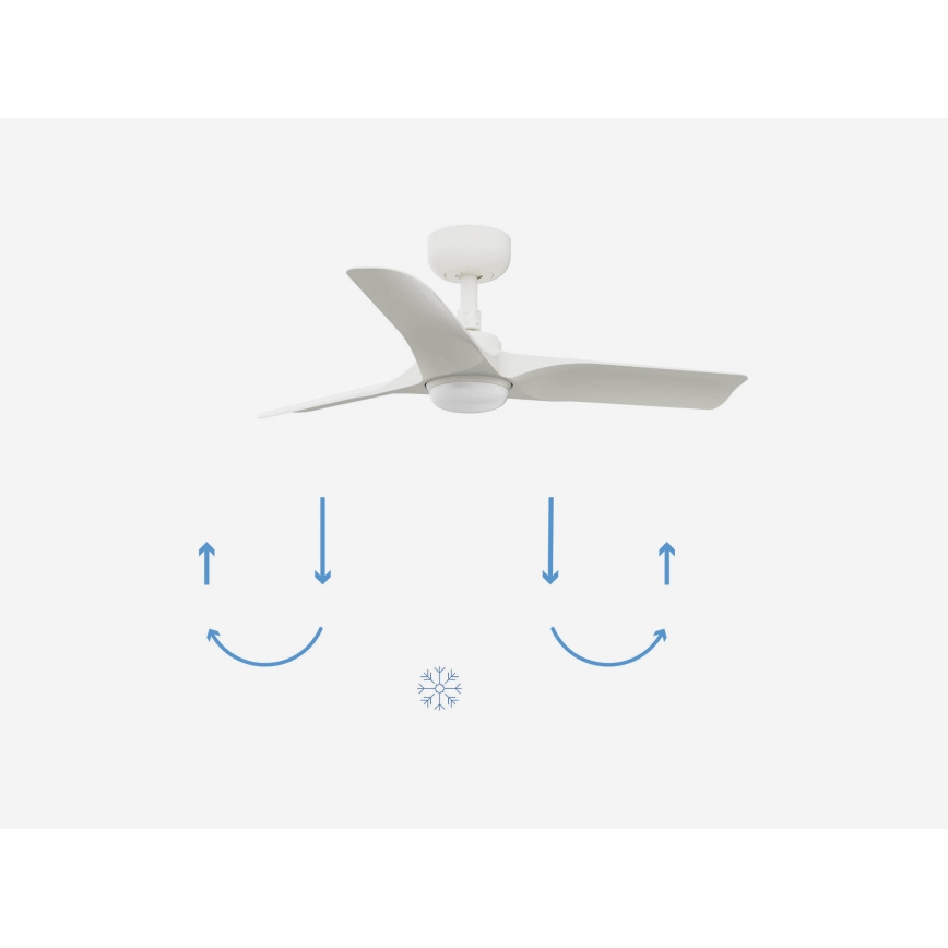 FARO 33824-1TW - LED Stmívatelný stropní ventilátor HEY S LED/10W/230V 2700/3000/4000K bílá pr. 90 cm + dálkové ovládání