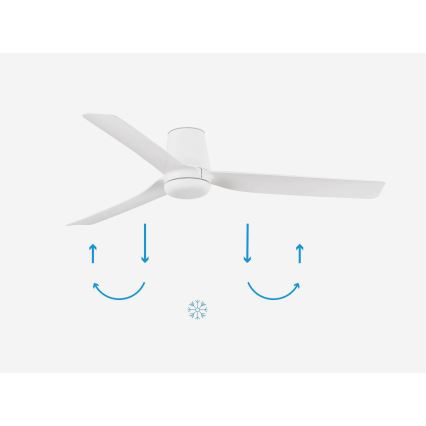 FARO 33828 - Stropní ventilátor PUNT TUB M bílá pr. 130 cm + dálkové ovládání