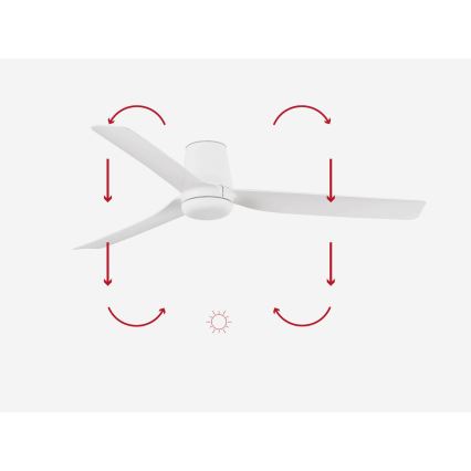 FARO 33828 - Stropní ventilátor PUNT TUB M bílá pr. 130 cm + dálkové ovládání