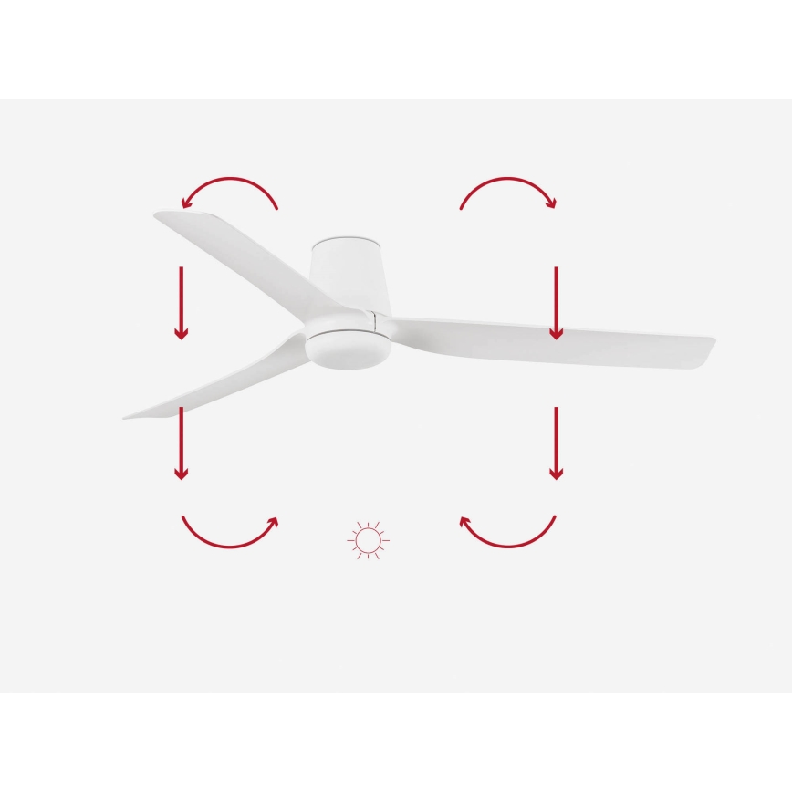 FARO 33828 - Stropní ventilátor PUNT TUB M bílá pr. 130 cm + dálkové ovládání