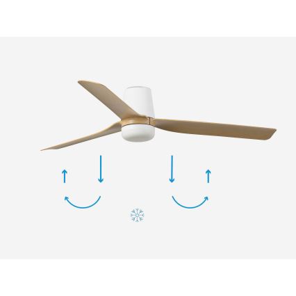 FARO 33829-1TW - LED Stmívatelný stropní ventilátor PUNT TUB M LED/18W/230V 2700/3000/4000K pr. 130 cm bílá/hnědá+ dálkové ovládání