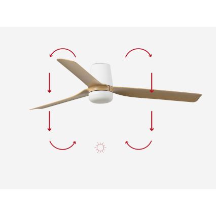 FARO 33829-1TW - LED Stmívatelný stropní ventilátor PUNT TUB M LED/18W/230V 2700/3000/4000K pr. 130 cm bílá/hnědá+ dálkové ovládání