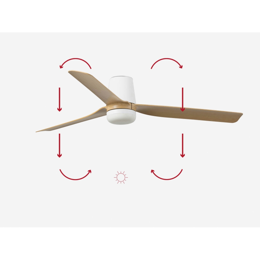 FARO 33829-1TW - LED Stmívatelný stropní ventilátor PUNT TUB M LED/18W/230V 2700/3000/4000K pr. 130 cm bílá/hnědá+ dálkové ovládání