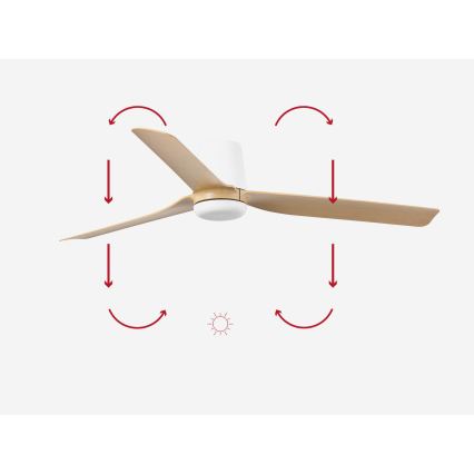 FARO 33829 - Stropní ventilátor PUNT TUB M hnědá/bílá pr. 130 cm + dálkové ovládání