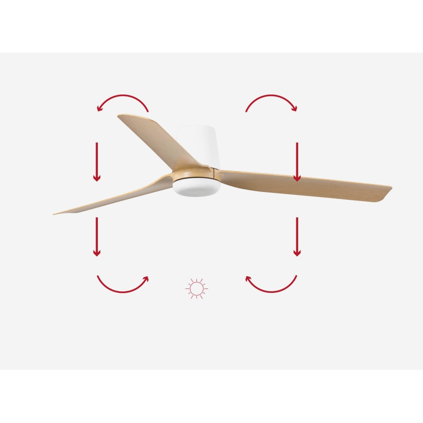 FARO 33829 - Stropní ventilátor PUNT TUB M hnědá/bílá pr. 130 cm + dálkové ovládání