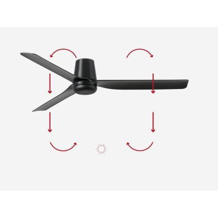 FARO 33830 - Stropní ventilátor PUNT TUB M černá pr. 130 cm + dálkové ovládání