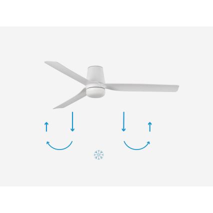 FARO 33832-1TW - LED Stmívatelný stropní ventilátor MINI PUNT TUB S LED/10W/230V 2700/3000/4000K pr. 90 cm bílá + dálkové ovládání