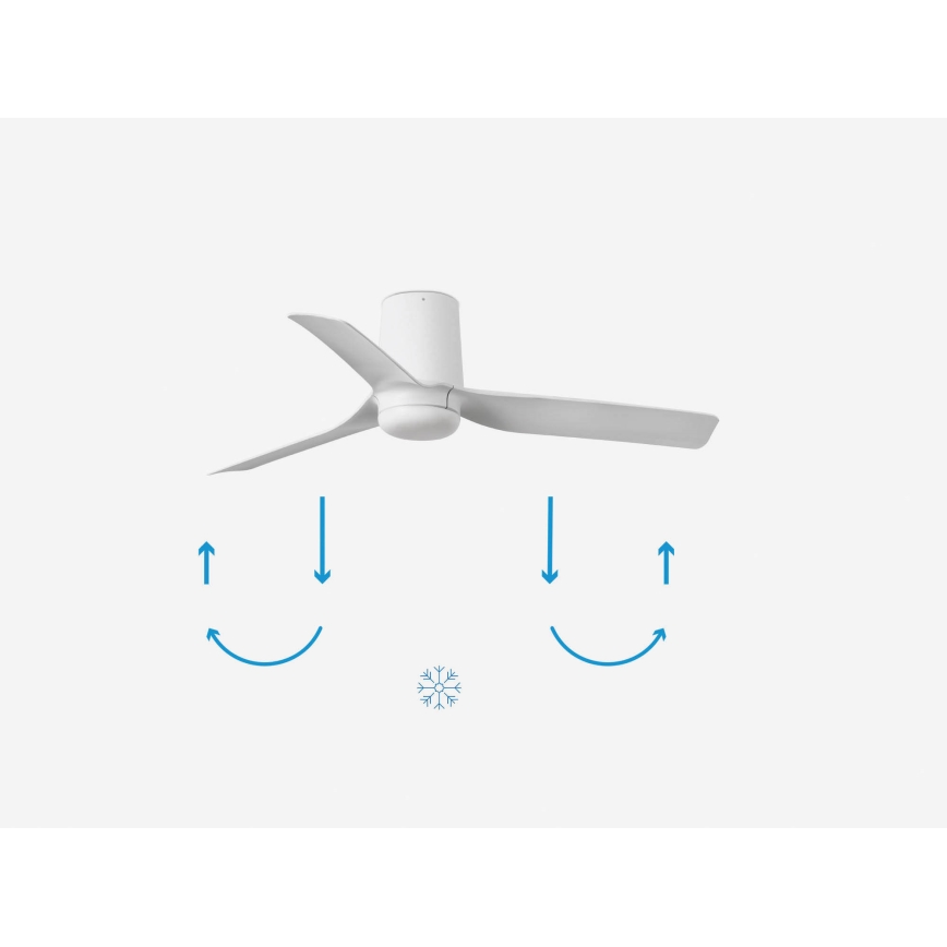 FARO 33832 - Stropní ventilátor MINI PUNT TUB S bílá pr. 90 cm + dálkové ovládání