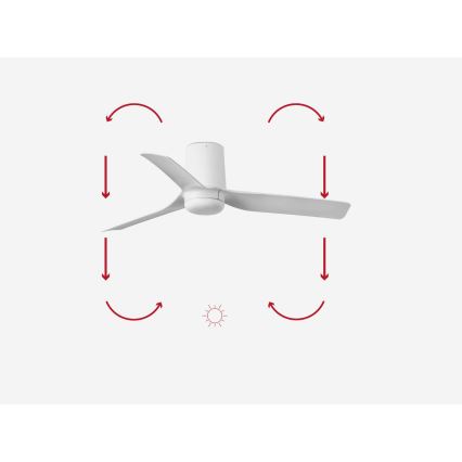 FARO 33832 - Stropní ventilátor MINI PUNT TUB S bílá pr. 90 cm + dálkové ovládání