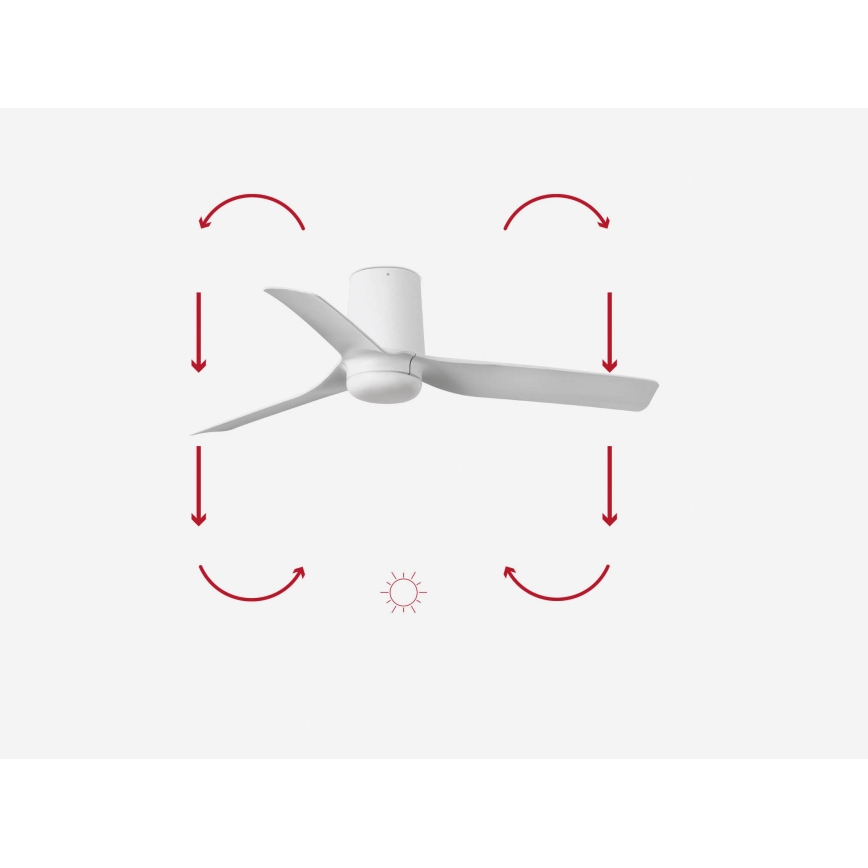 FARO 33832 - Stropní ventilátor MINI PUNT TUB S bílá pr. 90 cm + dálkové ovládání