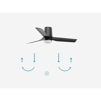 FARO 33834-1TW - LED Stmívatelný stropní ventilátor MINI PUNT TUB S LED/10W/230V 2700/3000/4000K pr. 90 cm černá + dálkové ovládání