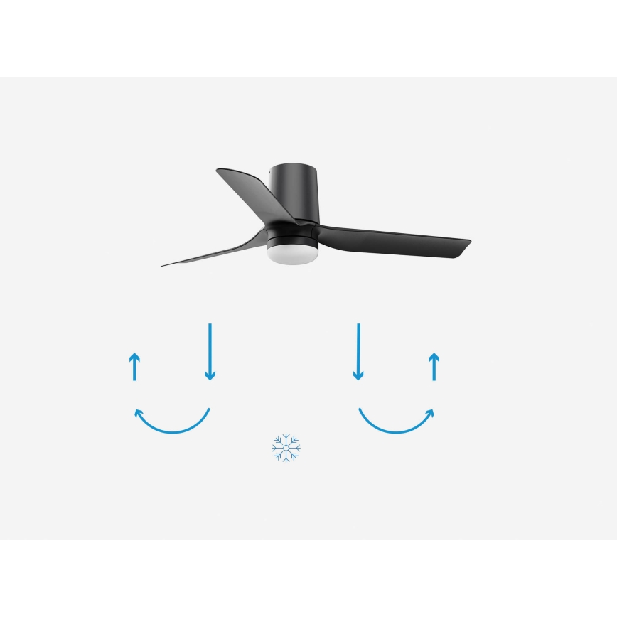 FARO 33834-1TW - LED Stmívatelný stropní ventilátor MINI PUNT TUB S LED/10W/230V 2700/3000/4000K pr. 90 cm černá + dálkové ovládání