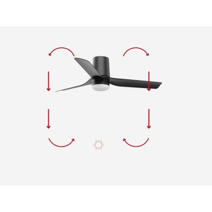 FARO 33834-1TW - LED Stmívatelný stropní ventilátor MINI PUNT TUB S LED/10W/230V 2700/3000/4000K pr. 90 cm černá + dálkové ovládání