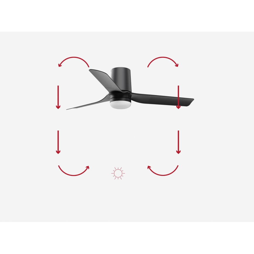 FARO 33834-1TW - LED Stmívatelný stropní ventilátor MINI PUNT TUB S LED/10W/230V 2700/3000/4000K pr. 90 cm černá + dálkové ovládání