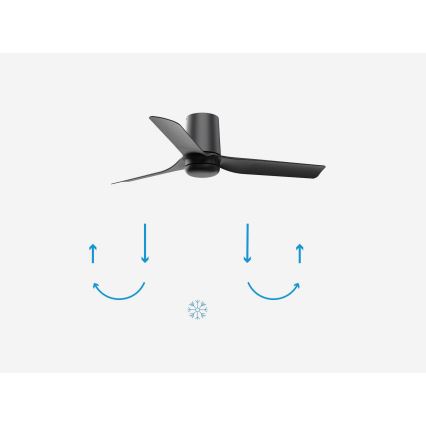 FARO 33834-Stropní ventilátor MINI PUNT TUB S černá pr. 90 cm + dálkové ovládání